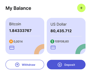 Cedar Anlagrove automated trading solution dashboard overview